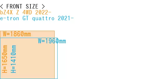 #bZ4X Z 4WD 2022- + e-tron GT quattro 2021-